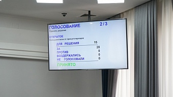 Депутаты Думы Иркутска дали высокую оценку отчету мэра Руслана Болотова о проделанной работе за 2022 год